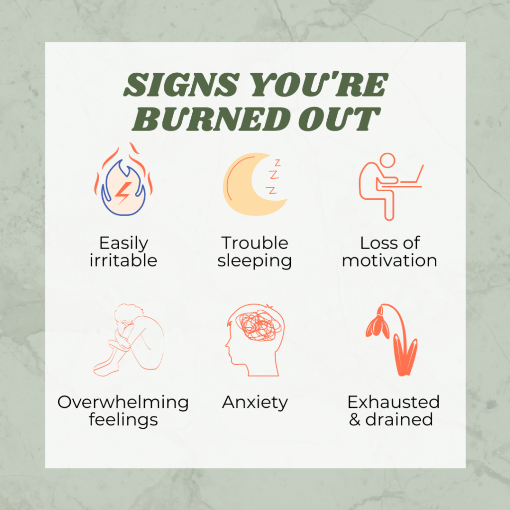 Table describing common signs of burnout like being easily irritable, having difficulty sleeping, experiencing loss of motivation, having overwhelming feelings, anxiety, and feeling exhausted and drained.