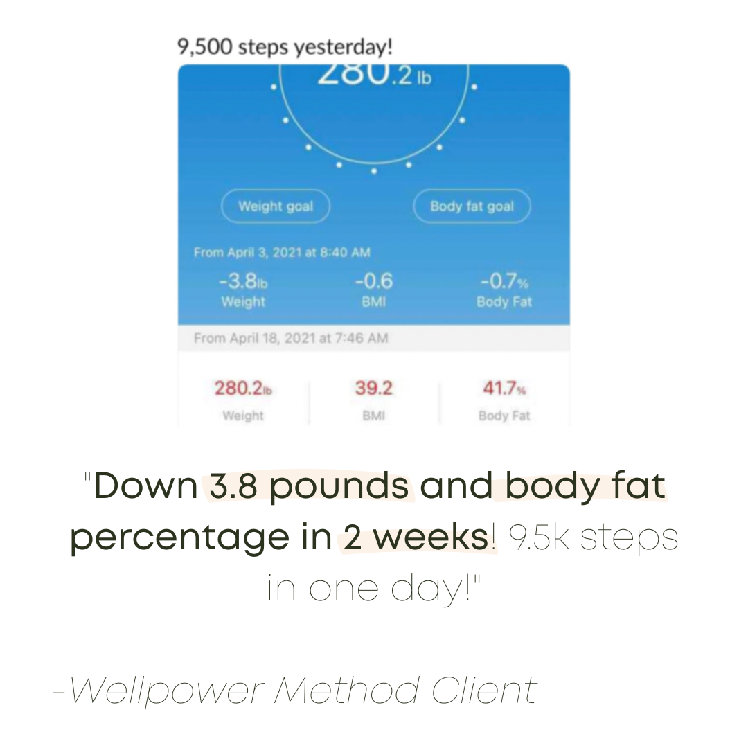 Healthy Sustainable Weight Loss Wins Wellpower Method 